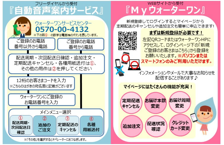 My ウォーターワンで配送日時を変更!