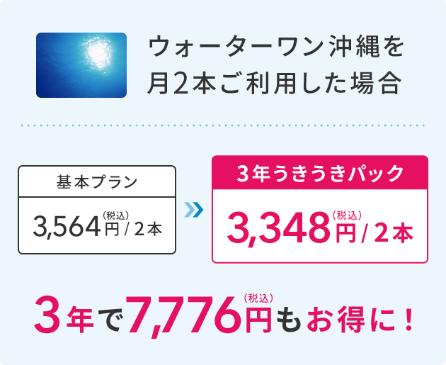 ウォーターワン沖縄を月2本ご利用した場合