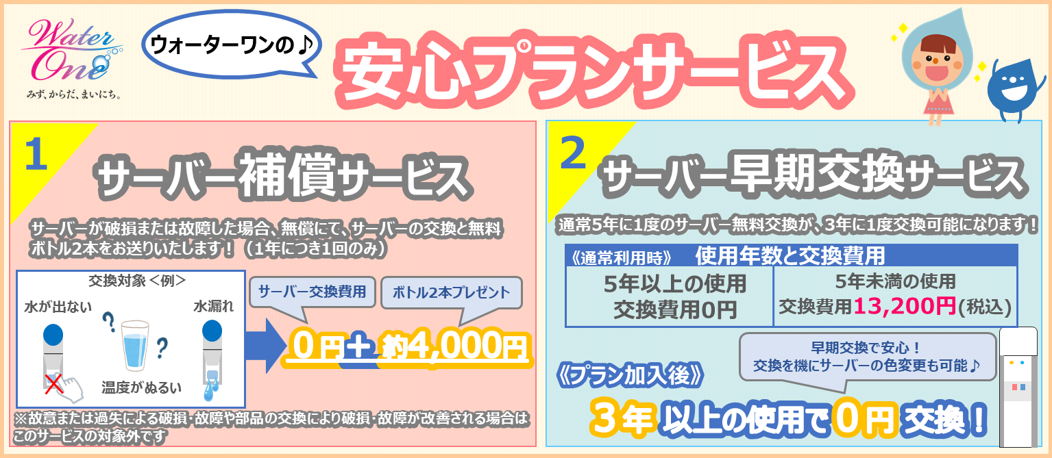 安心プラン